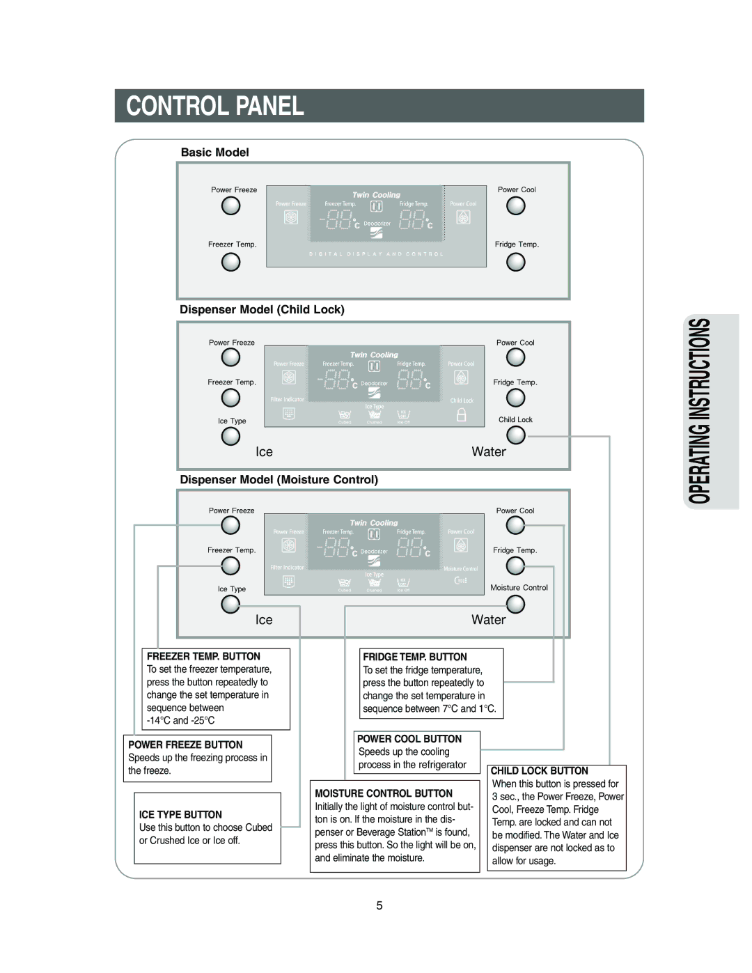 Samsung Model RS27KLMR owner manual Control Panel, Operating Instructions 