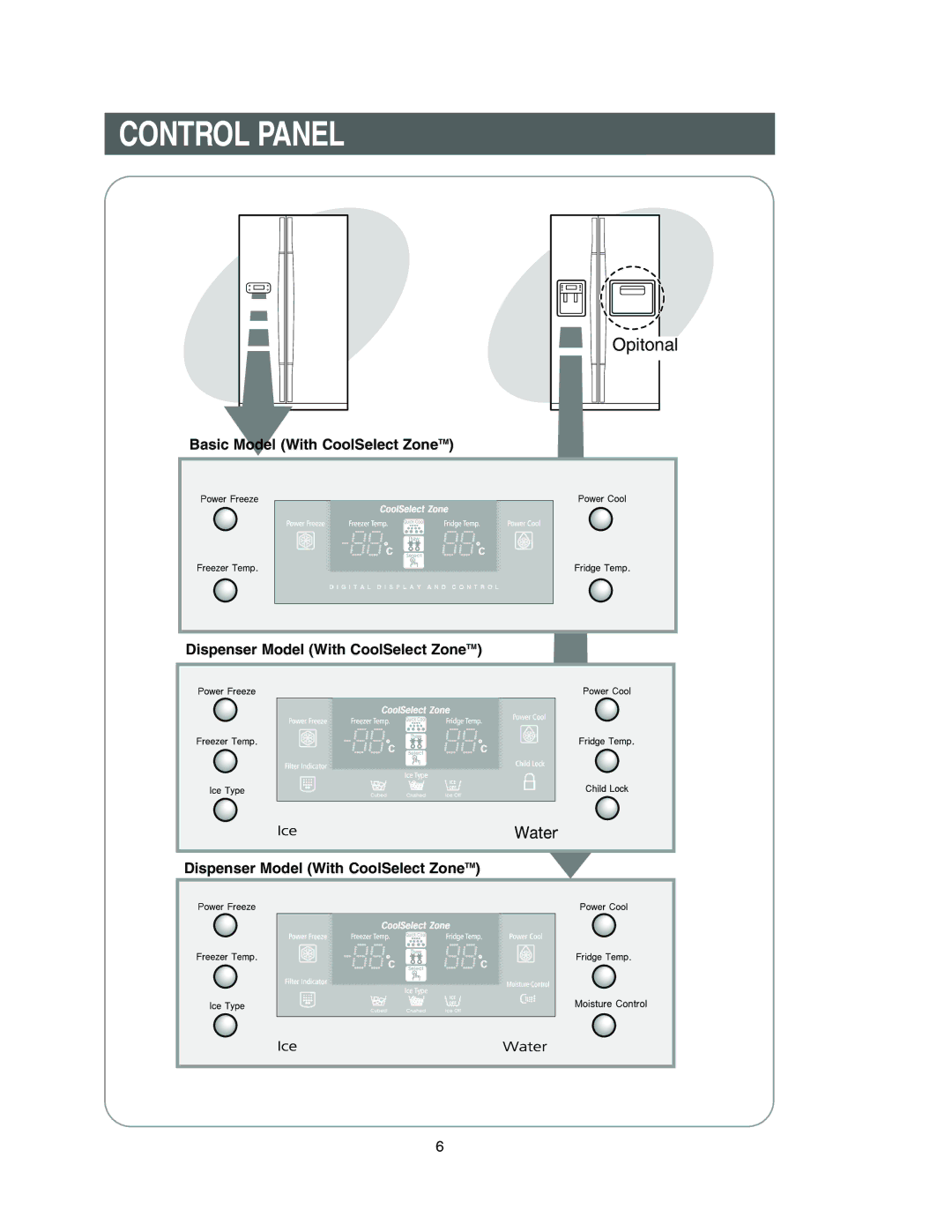 Samsung Model RS27KLMR owner manual Opitonal 