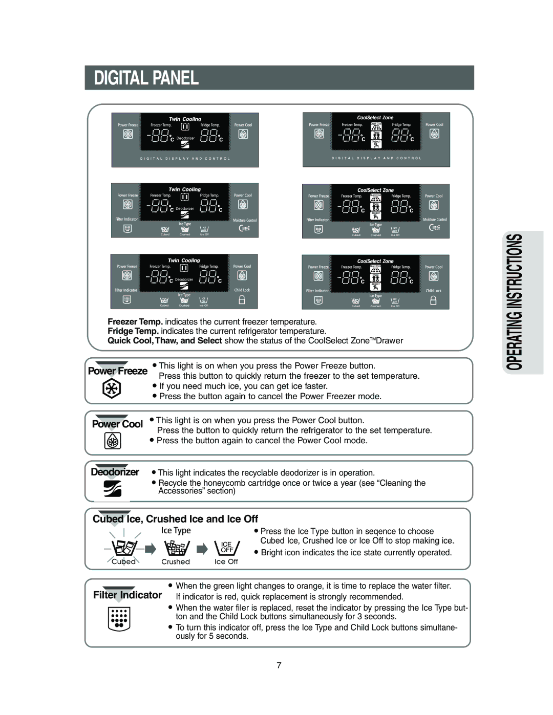 Samsung Model RS27KLMR owner manual Digital Panel, Power Freeze, Bright icon indicates the ice state currently operated 