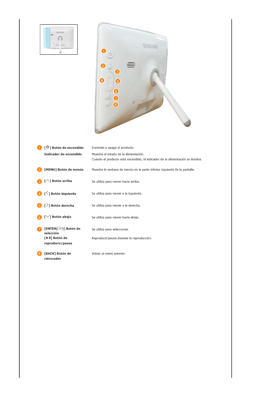 Samsung Model SPF-83H manual Back Botón de retroceder 