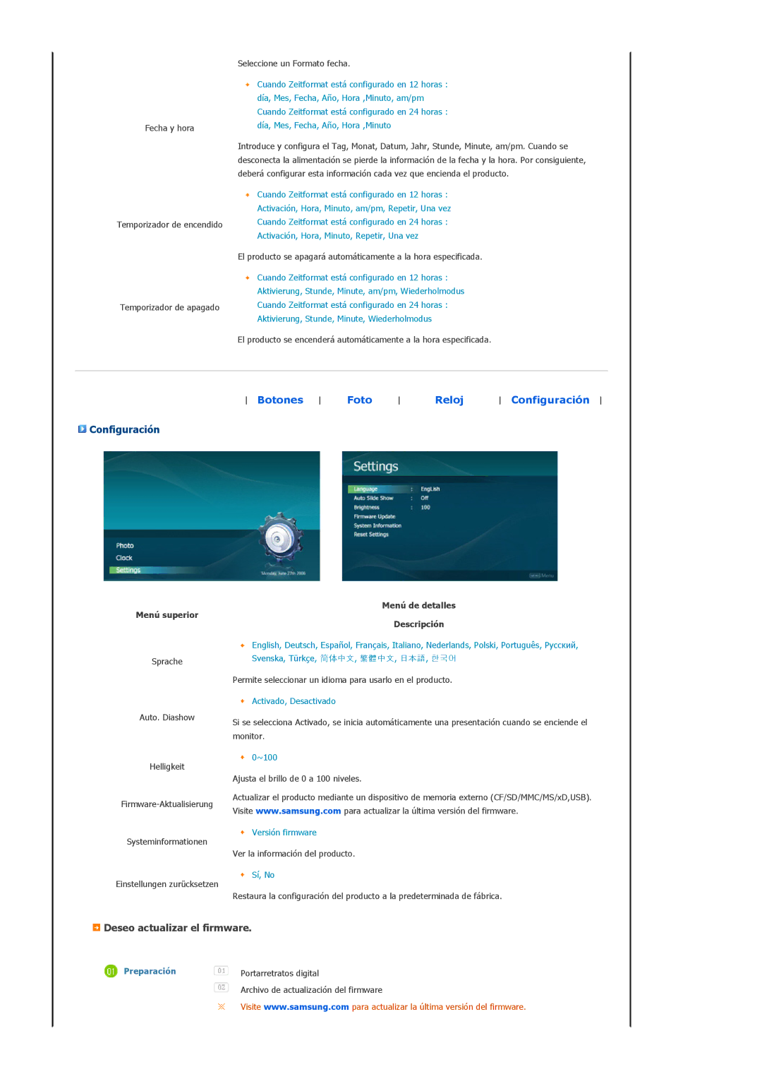 Samsung Model SPF-83H manual Configuración, Menú de detalles Descripción 