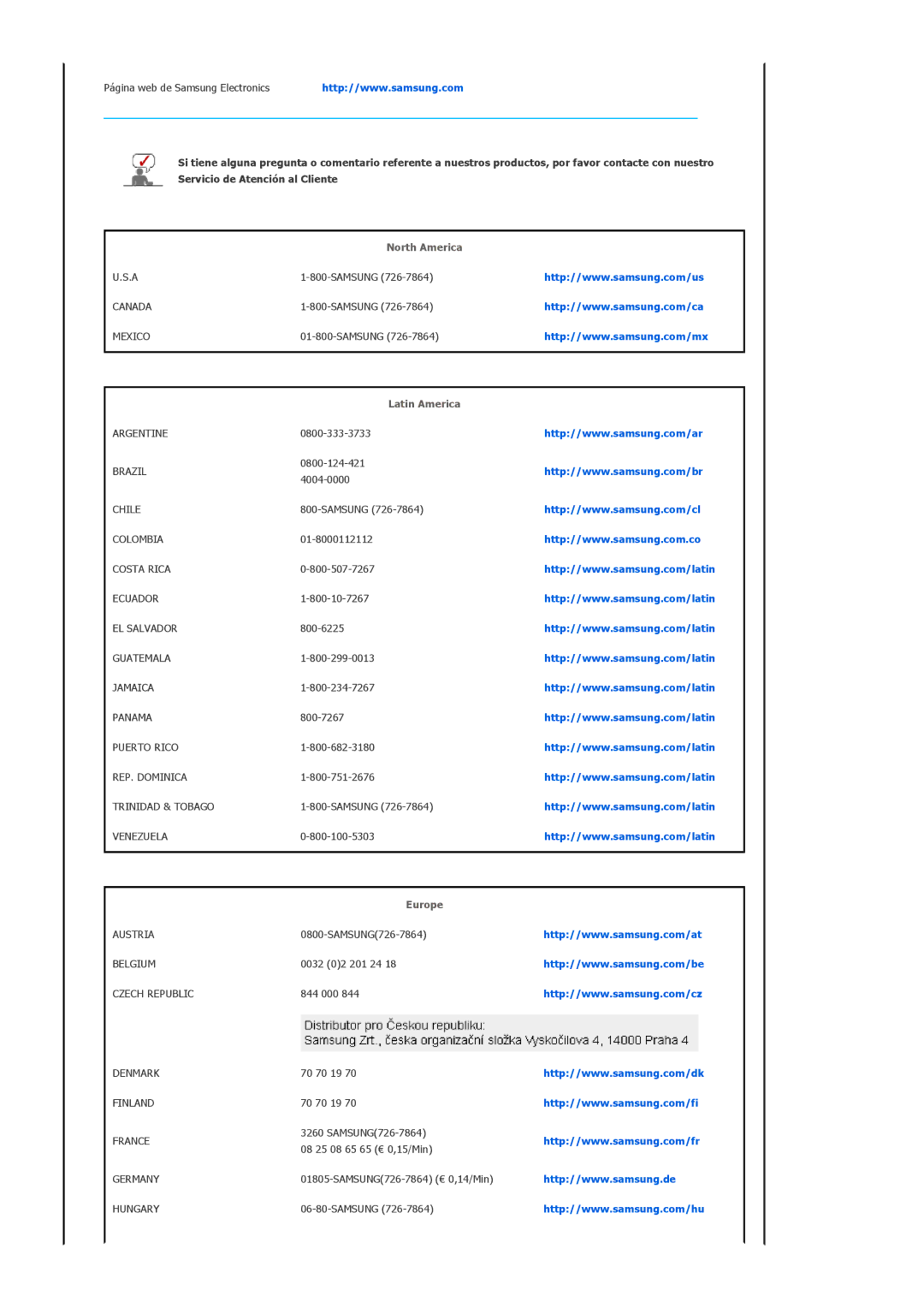 Samsung Model SPF-83H manual Canada 