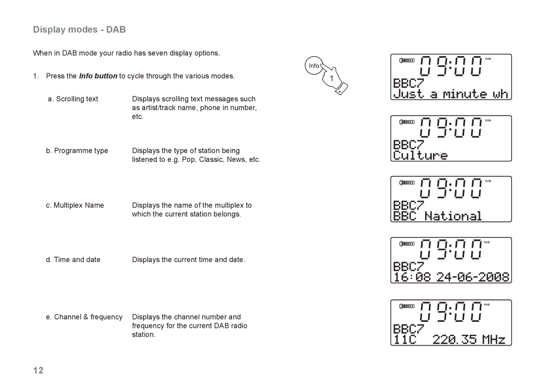 Samsung MP-43 manual Display modes DAB 