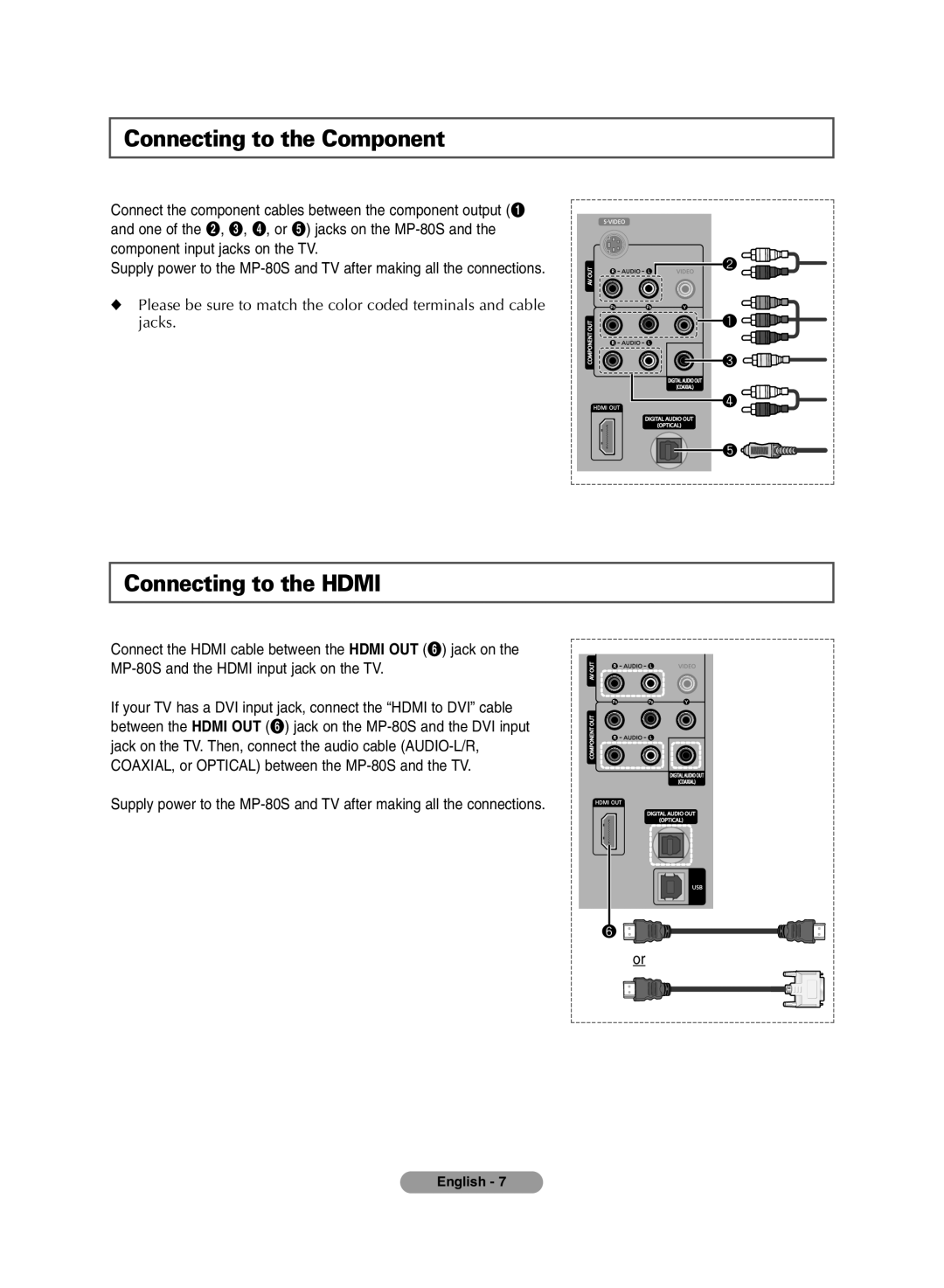 Samsung MP-80S manual Connecting to the Component, Connecting to the Hdmi 