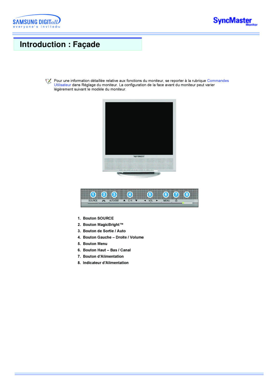 Samsung MP manual Introduction Façade 