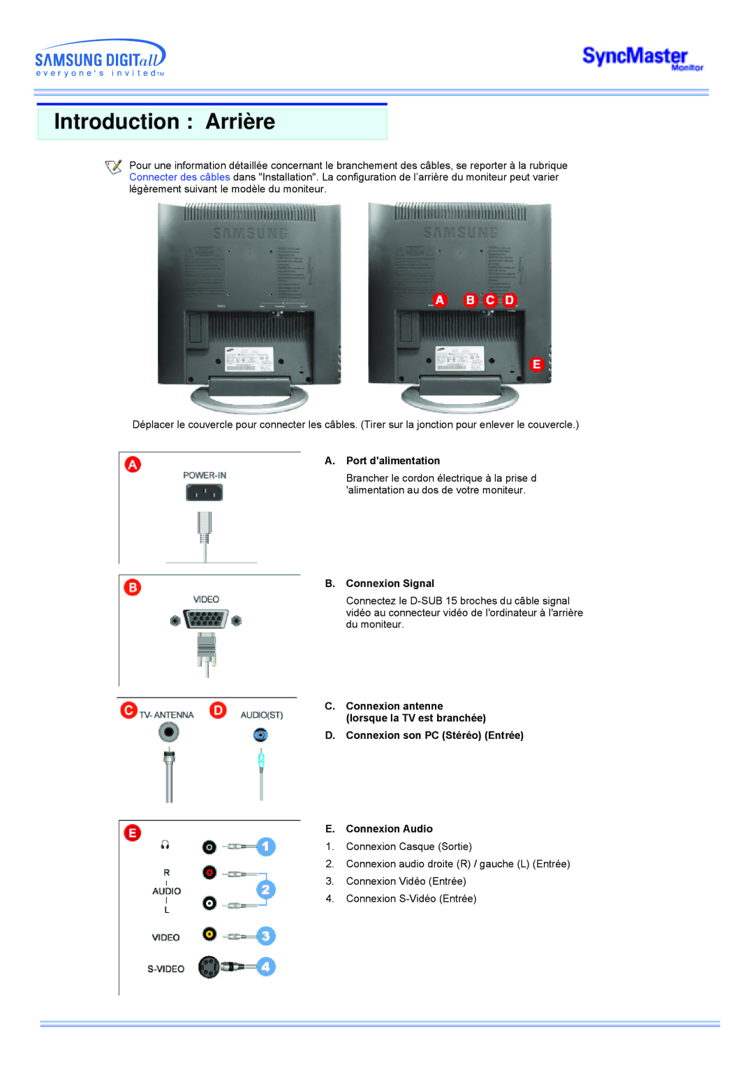 Samsung MP manual Introduction Arrière, Port dalimentation, Connexion Signal 