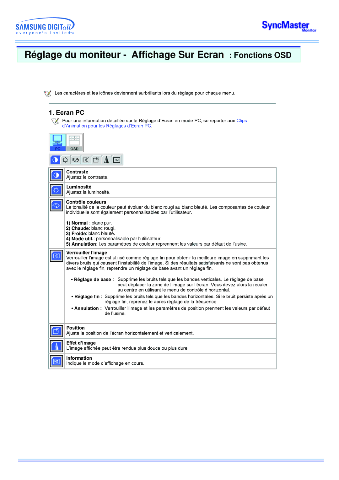 Samsung MP manual Réglage du moniteur Affichage Sur Ecran Fonctions OSD, Ecran PC 