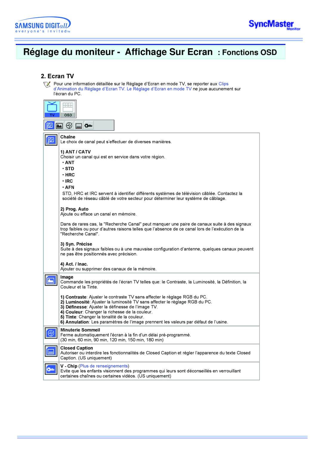 Samsung MP manual Ecran TV 