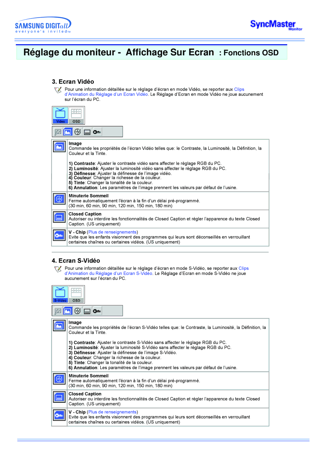 Samsung MP manual Ecran Vidéo, Ecran S-Vidéo 