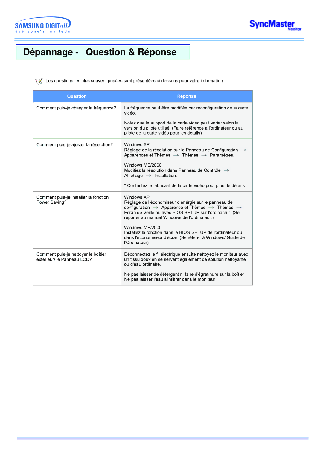 Samsung MP manual Dépannage Question & Réponse, Question Réponse 