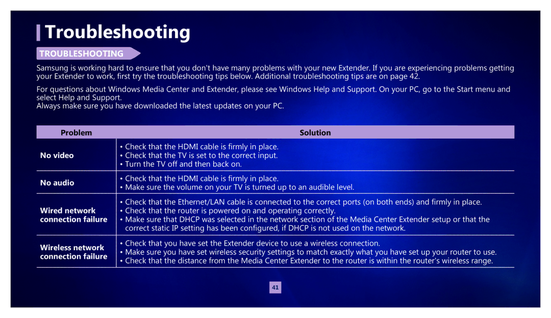 Samsung MR-00EA1 warranty Troubleshooting 