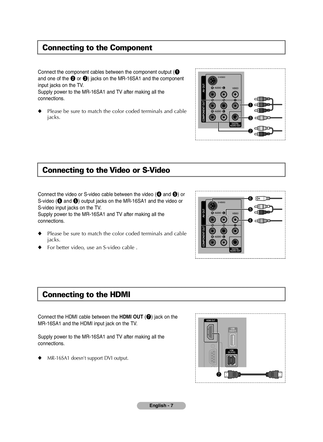 Samsung MR-16SA1 manual Connecting to the Component, Connecting to the Video or S-Video, Connecting to the Hdmi 