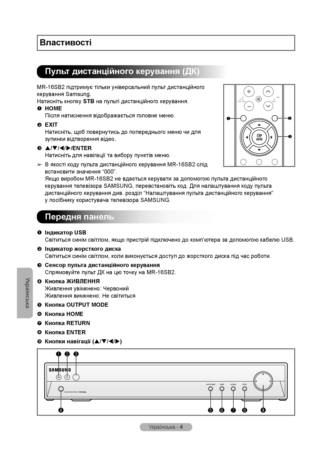 Samsung MR-16SB2 manual Пульт дистанційного керування ДК, Передня панель,  Індикатор USB,  Індикатор жорсткого диска 