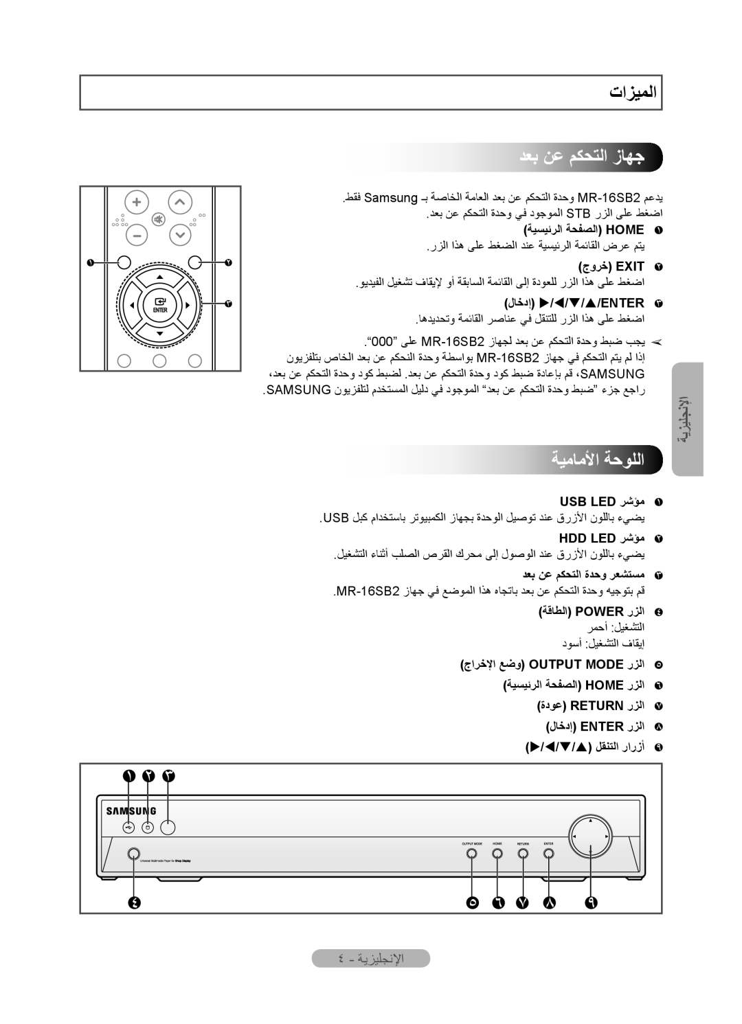 Samsung MR-16SB2 manual ﺕﺍﺰﻴﻤﻟﺍ, ﺪﻌﺑ ﻦﻋ ﻢﻜﺤﺘﻟﺍ ﺯﺎﻬﺟ, ﺔﻴﻣﺎﻣﻷﺍ ﺔﺣﻮﻠﻟﺍ 