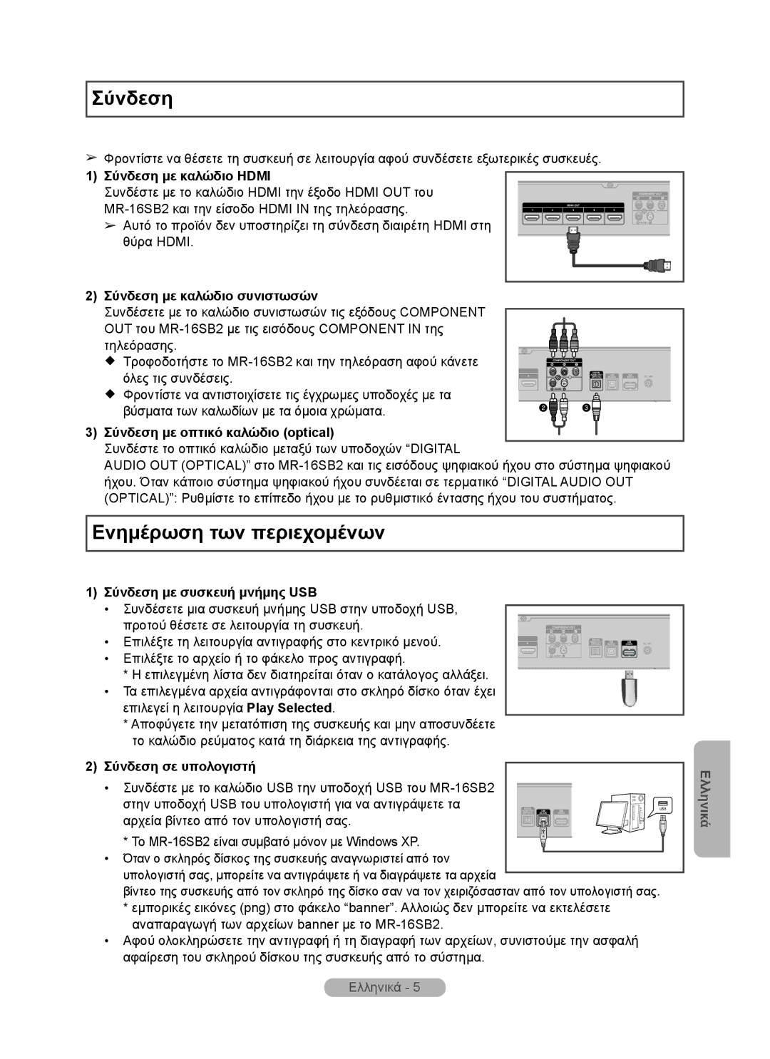 Samsung MR-16SB2 manual Σύνδεση, Ενημέρωση των περιεχομένων 