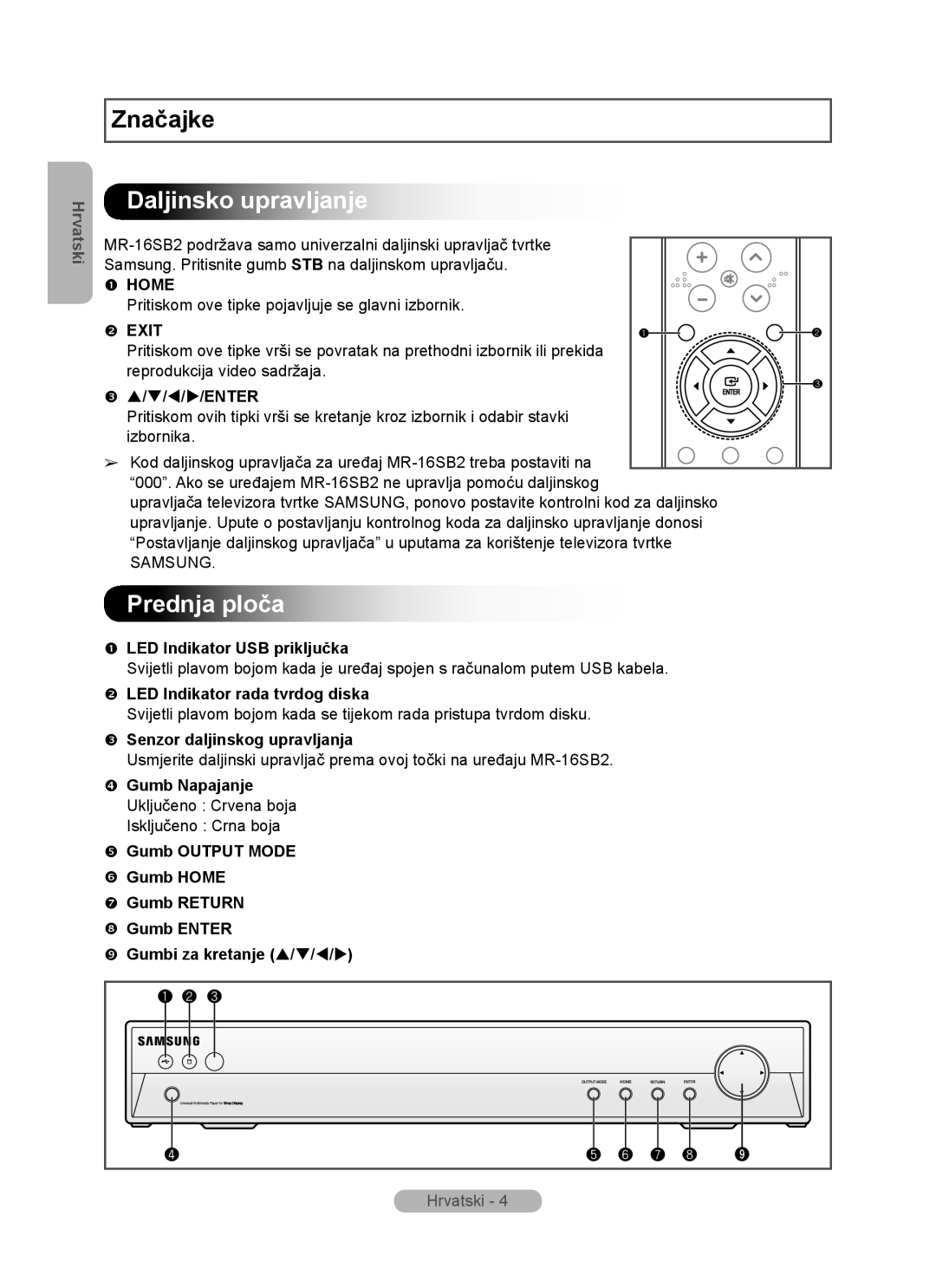 Samsung MR-16SB2 manual Daljinsko upravljanje, Prednja ploča 