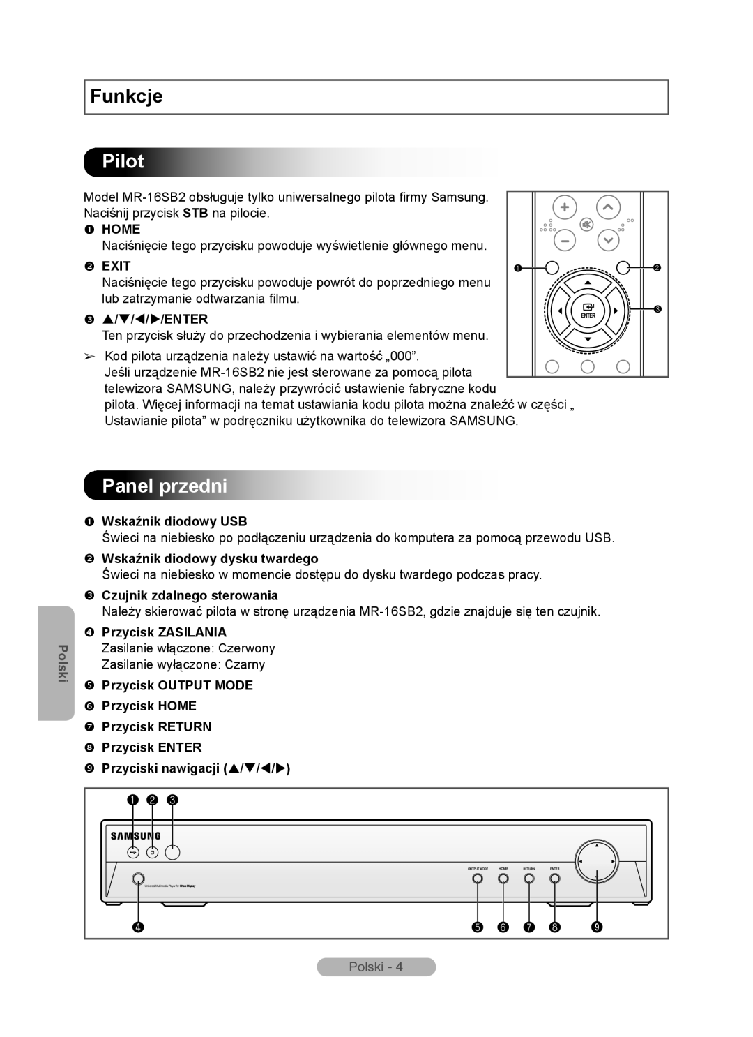 Samsung MR-16SB2 manual Pilot, Panel przedni 