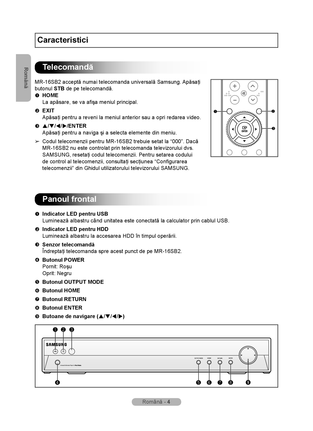 Samsung MR-16SB2 manual Telecomandă, Panoul frontal 