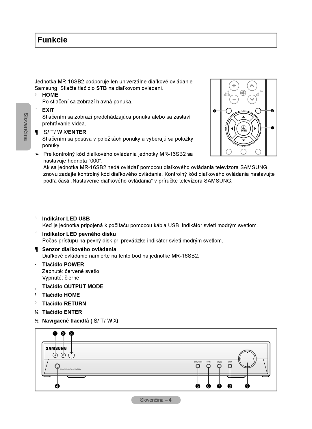 Samsung MR-16SB2 manual Diaľkové ovládanie, Predný panel,  Indikátor LED USB,  Senzor diaľkového ovládania 