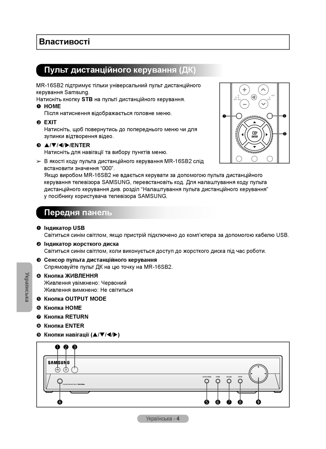 Samsung MR-16SB2 Пульт дистанційного керування ДК, Передня панель,  Індикатор USB,  Індикатор жорсткого диска,  Home 