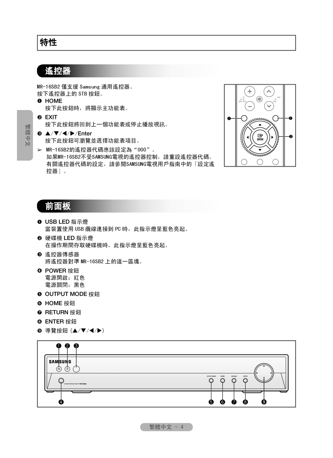 Samsung MR-16SB2 manual 繁體中文, 按下此按鈕時，將顯示主功能表。, 按下此按鈕將回到上一個功能表或停止播放視訊。, 按下此按鈕可瀏覽並選擇功能表項目。,  導覽按鈕 /// 