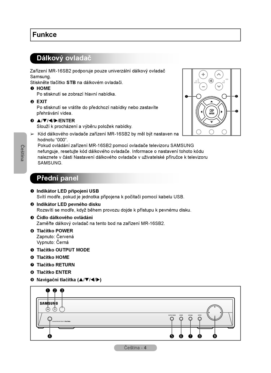 Samsung MR-16SB2 manual Dálkový ovladač, Přední panel,  Indikátor LED připojení USB,  Indikátor LED pevného disku, Funkce 
