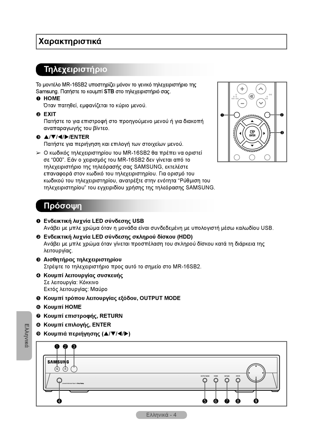 Samsung MR-16SB2 Τηλεχειριστήριο, Πρόσοψη,  / / / /Enter,  Ενδεικτική λυχνία LED σύνδεσης USB,  Κουμπί HOME,  Home 