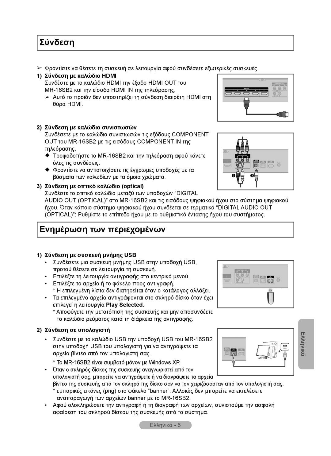 Samsung MR-16SB2 Ενημέρωση των περιεχομένων, 1 Σύνδεση με καλώδιο HDMI, 2 Σύνδεση με καλώδιο συνιστωσών, Ελληνικά 