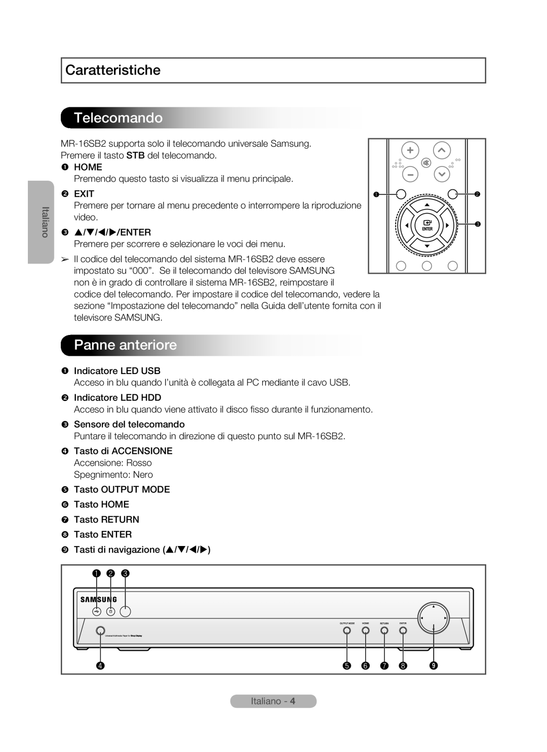 Samsung MR-16SB2 manual Telecomando, Panne anteriore, Caratteristiche, Italiano 