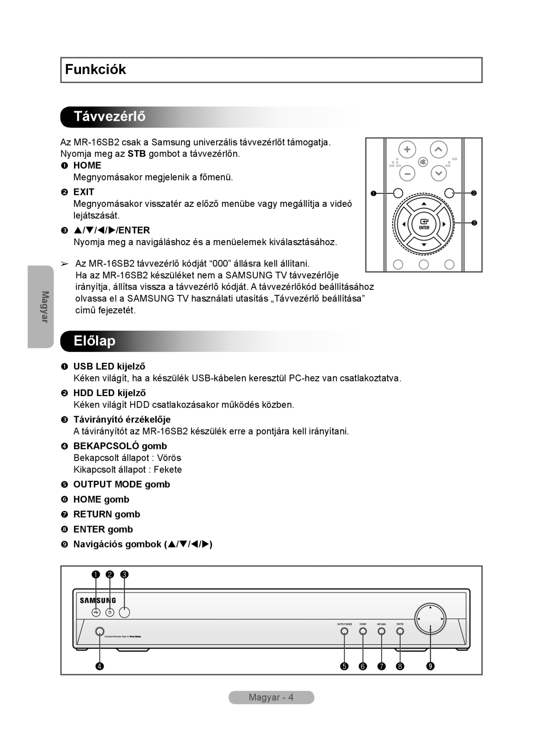 Samsung MR-16SB2 Távvezérlő, Előlap,  USB LED kijelző,  HDD LED kijelző,  Távirányító érzékelője, Funkciók, Magyar 
