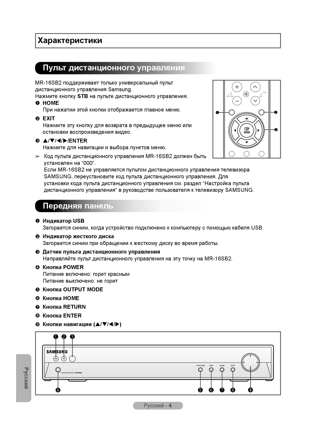 Samsung MR-16SB2 Пульт дистанционного управления, Передняя панель,  Индикатор USB,  Индикатор жесткого диска,  Home 