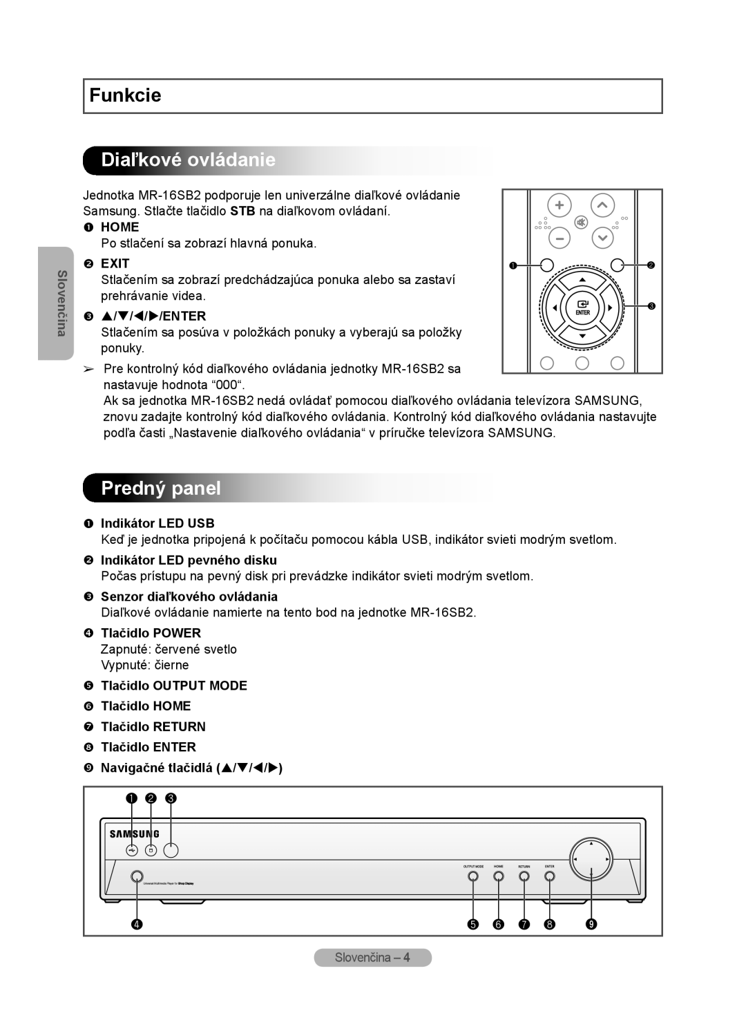 Samsung MR-16SB2 Diaľkové ovládanie, Predný panel,  Indikátor LED USB,  Senzor diaľkového ovládania, Funkcie, Slovenčina 