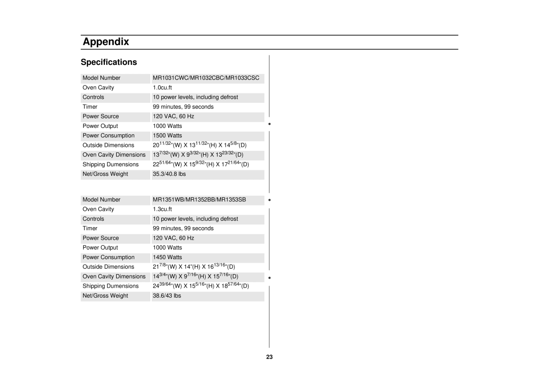 Samsung manual Specifications, MR1031CWC/MR1032CBC/MR1033CSC 