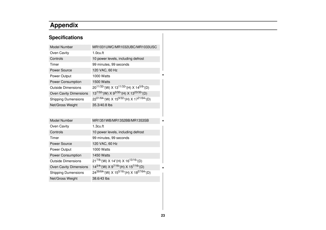 Samsung manual Specifications, MR1031UWC/MR1032UBC/MR1033USC 