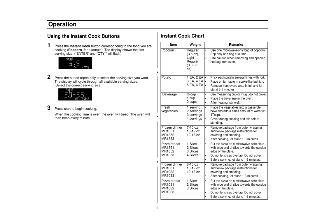 Samsung MR1033USC, MR1031UWC, MR1032UBC manual Using the Instant Cook Buttons, Instant Cook Chart, Weight Remarks 