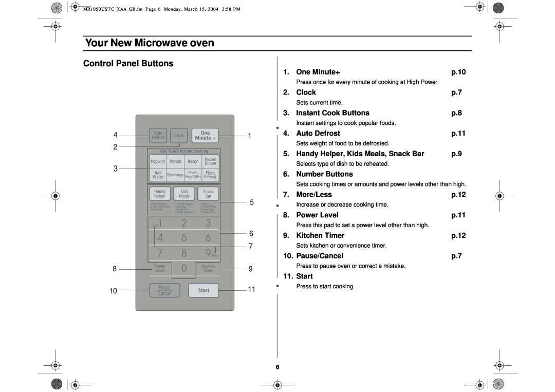 Samsung MR1050USTC owner manual Control Panel Buttons, Your New Microwave oven 