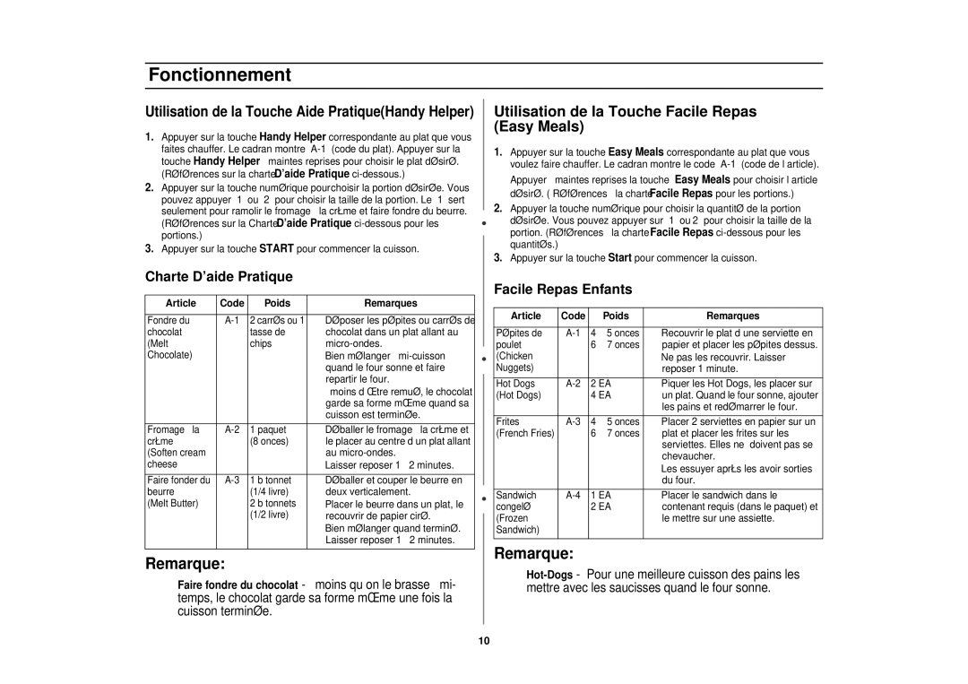 Samsung MR1353SB, MR1352BB Utilisation de la Touche Facile Repas Easy Meals, Charte D’aide Pratique, Facile Repas Enfants 
