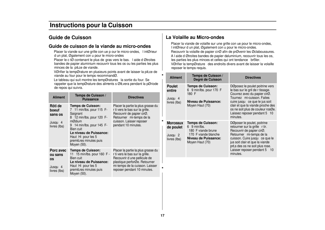 Samsung MR1351WB, MR1352BB manual Guide de Cuisson, Guide de cuisson de la viande au micro-ondes, La Volaille au Micro-ondes 