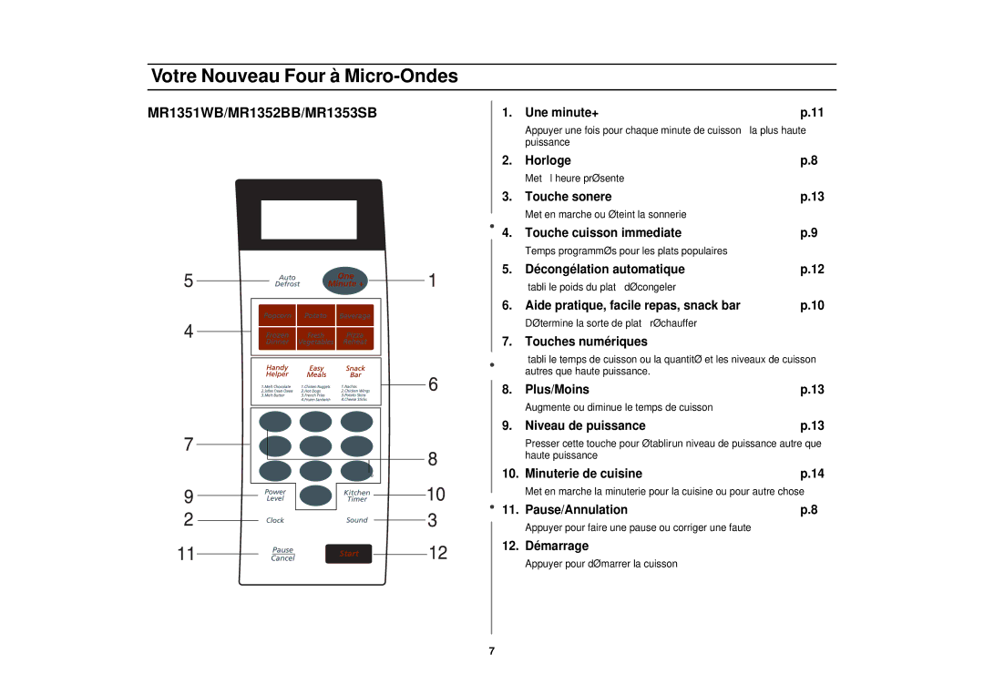 Samsung manual MR1351WB/MR1352BB/MR1353SB 