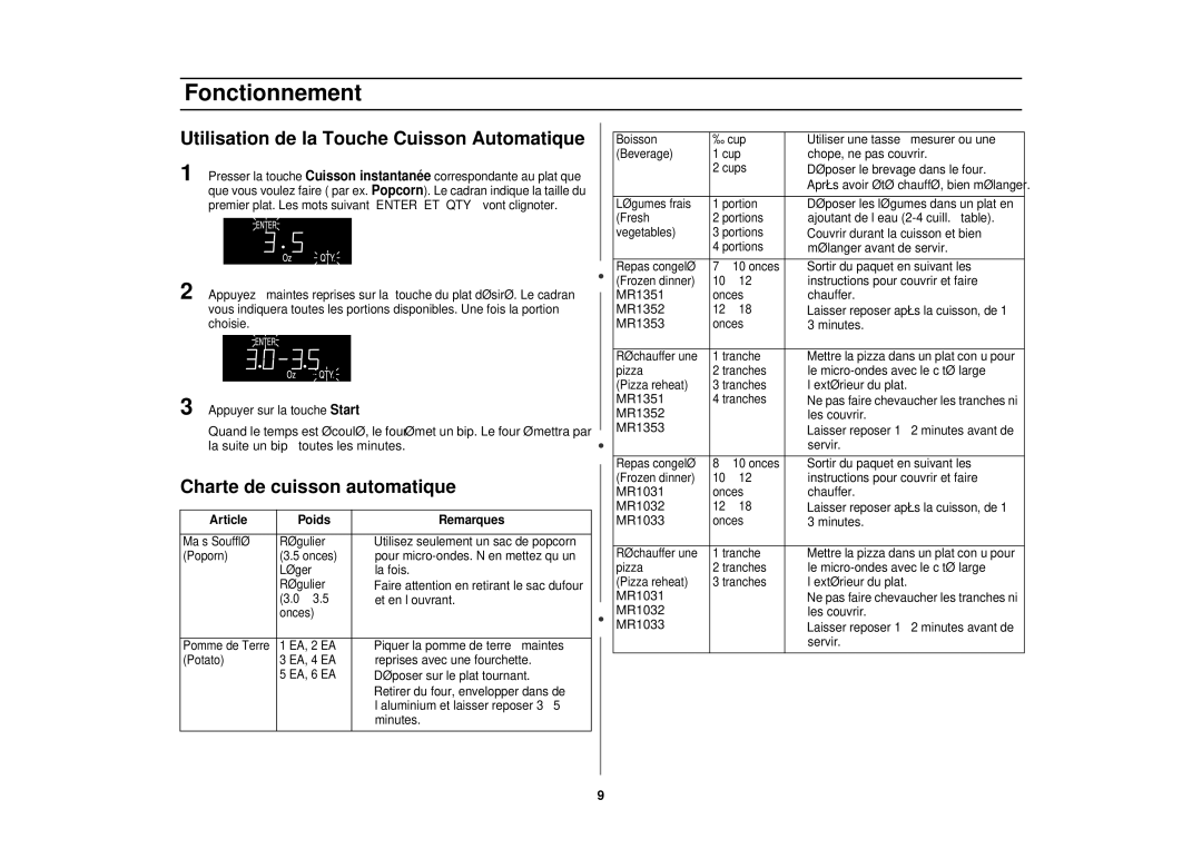 Samsung MR1352BB Utilisation de la Touche Cuisson Automatique, Charte de cuisson automatique, Article Poids Remarques 