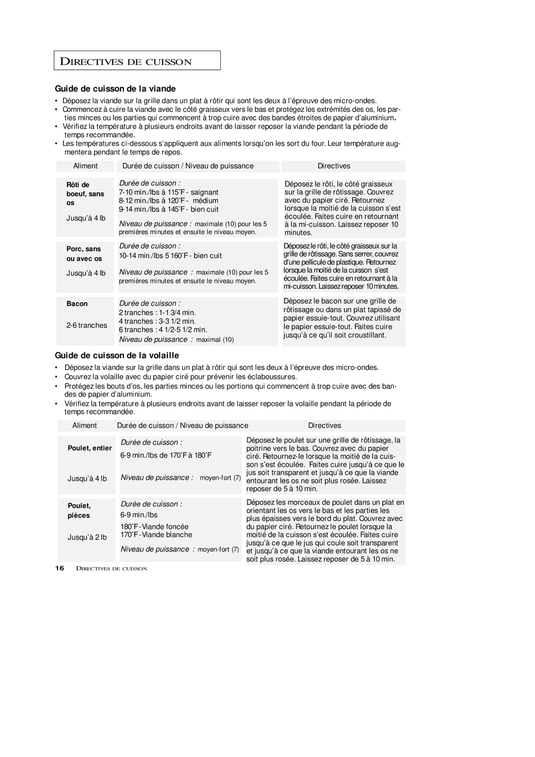 Samsung MR7492W, MR5493G Guide de cuisson de la viande, Guide de cuisson de la volaille, Rôti de boeuf, sans os, Bacon 