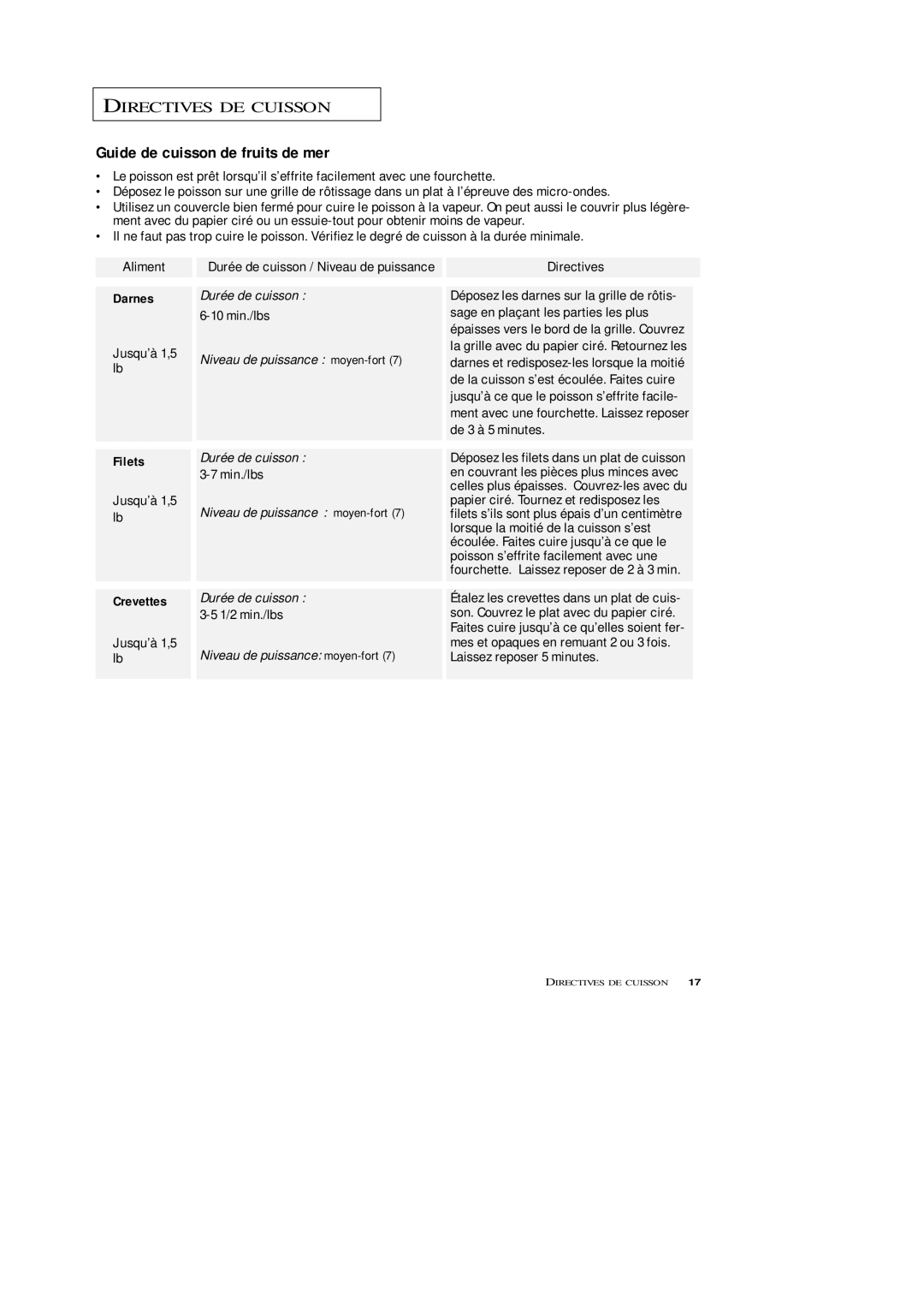 Samsung MR5494W, MR5493G, MR7491G, MR7492W, MR7494W, MR5491G manual Guide de cuisson de fruits de mer, Darnes, Filets, Crevettes 