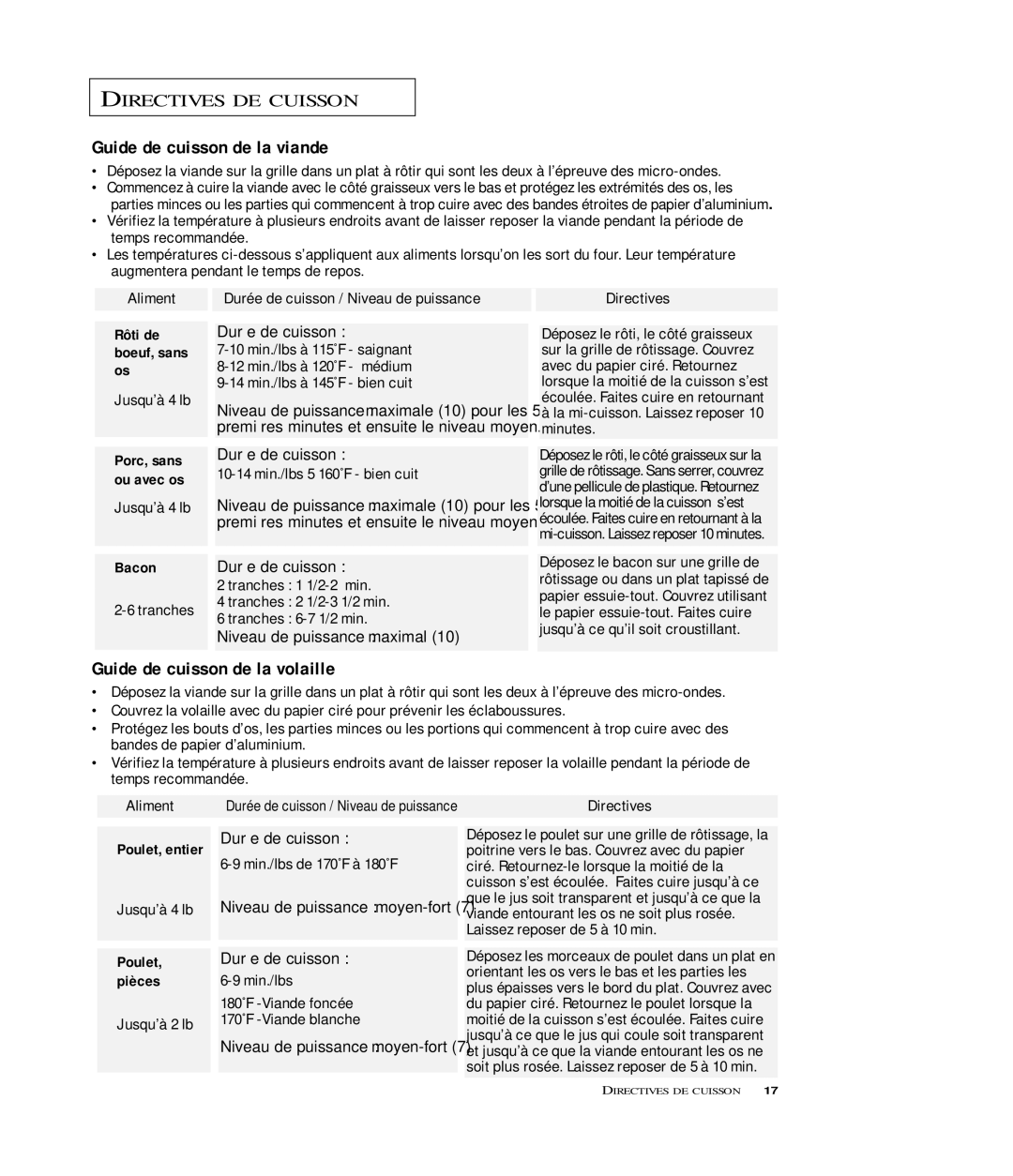 Samsung MR6698WB, MR6699SB, MR6699GB Guide de cuisson de la viande, Guide de cuisson de la volaille, Rôti de boeuf, sans os 