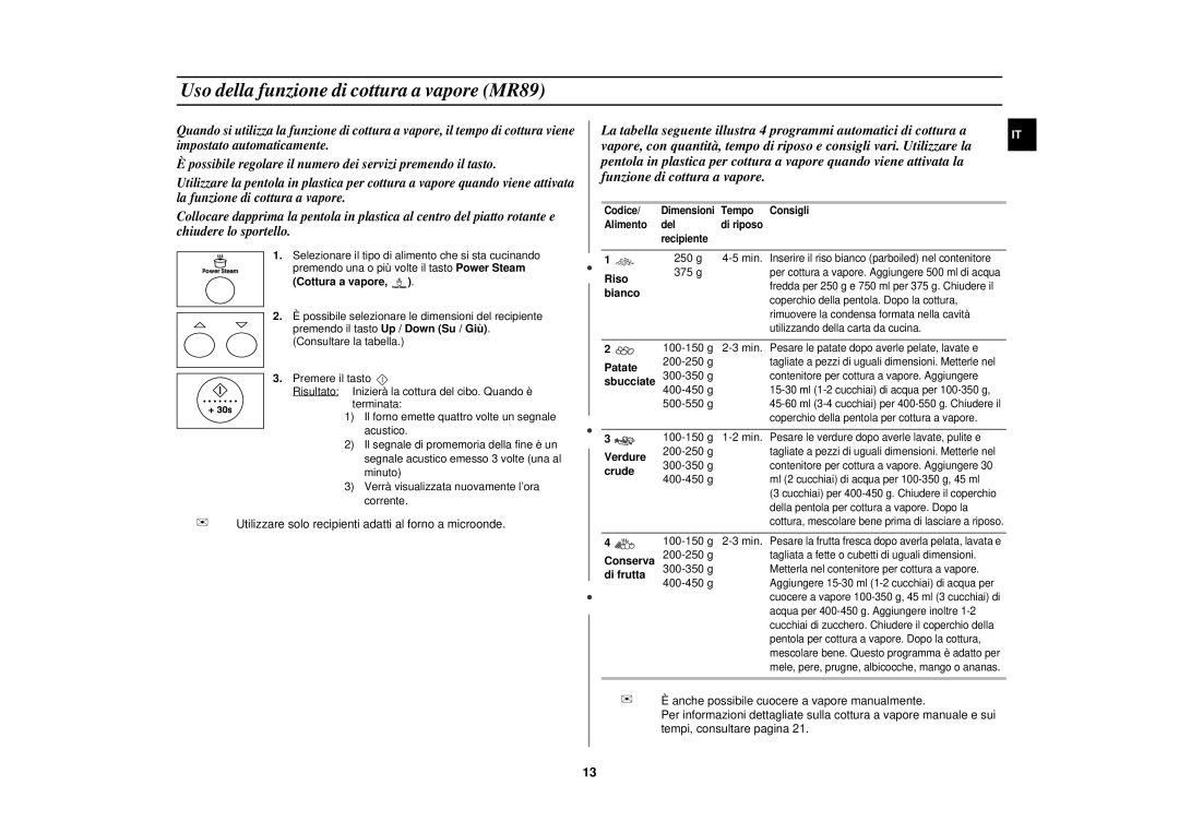 Samsung MR87-S/XET manual Uso della funzione di cottura a vapore MR89 