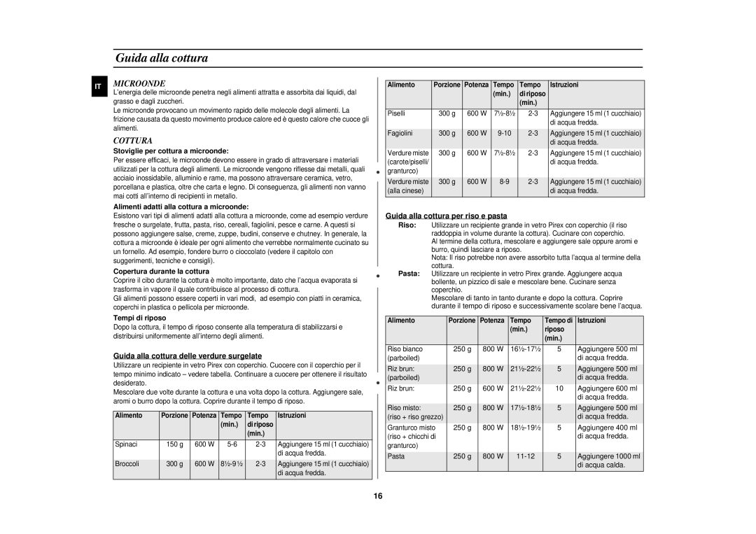 Samsung MR87-S/XET manual Guida alla cottura, Microonde, Cottura 