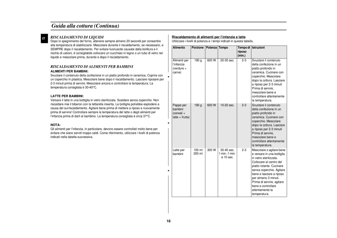 Samsung MR87-S/XET manual Riscaldamento DI Liquidi, Riscaldamento DI Alimenti PER Bambini 