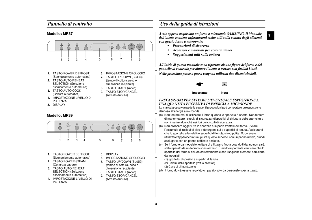 Samsung MR87-S/XET manual Pannello di controllo, Uso della guida di istruzioni, ImportanteNota 