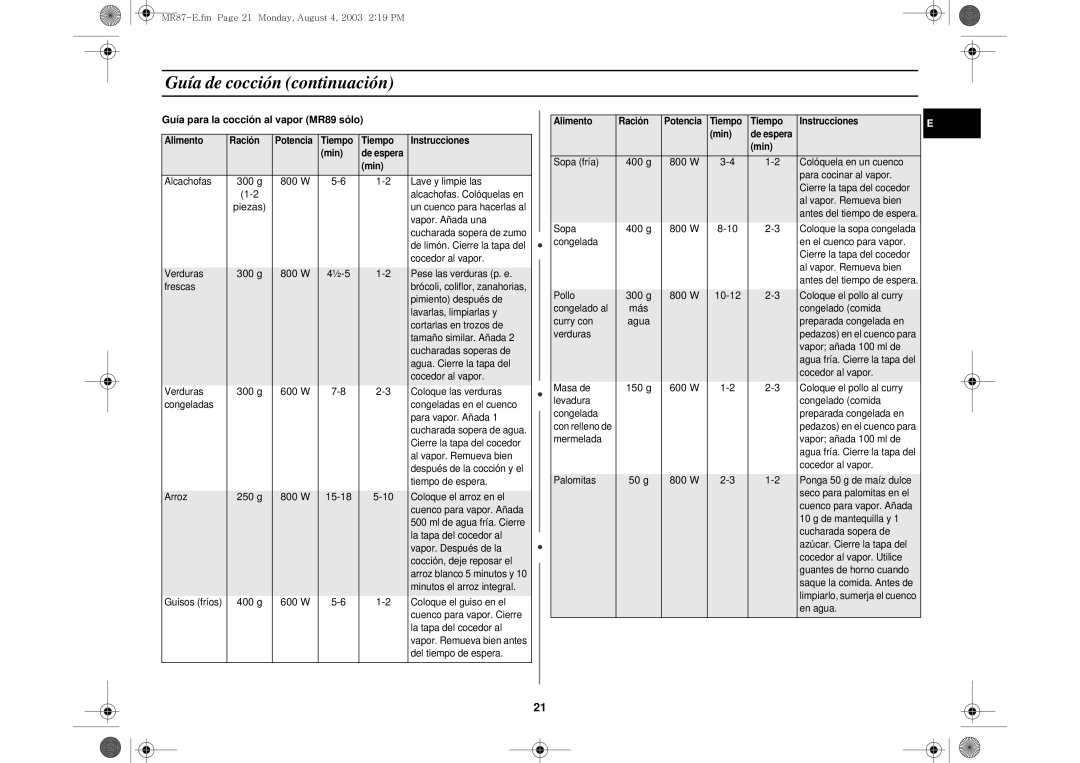 Samsung MR87-S/XEC, MR87/XEC manual Guía para la cocción al vapor MR89 sólo 