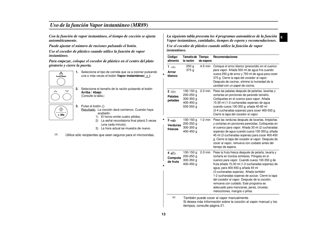 Samsung MR87-S/XEC, MR87/XEC manual Uso de la función Vapor instantáneo MR89, Arroz, Blanco, Compota, De fruta 