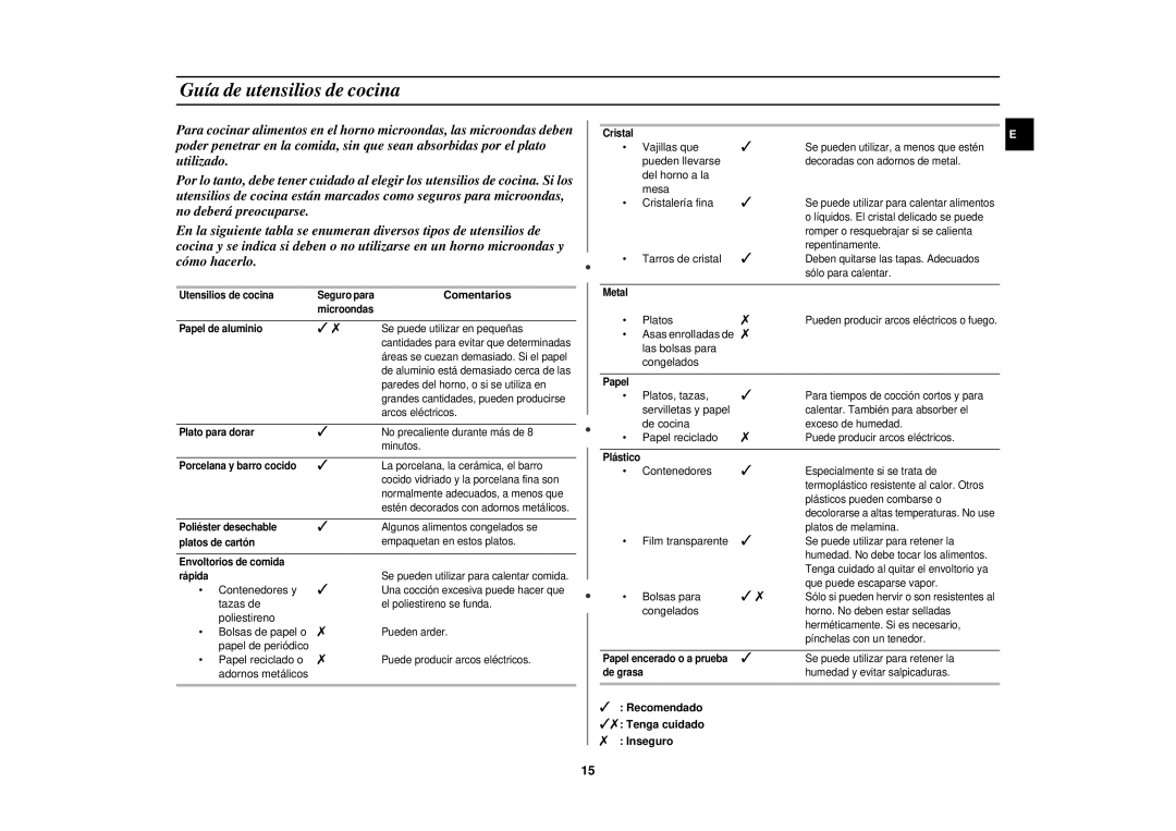 Samsung MR87-S/XEC, MR87/XEC manual Guía de utensilios de cocina, Comentarios, Recomendado Tenga cuidado Inseguro 